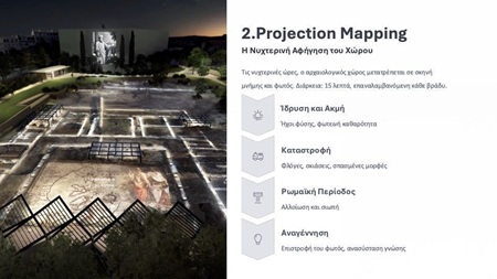 Aristotles Lyceum Athens